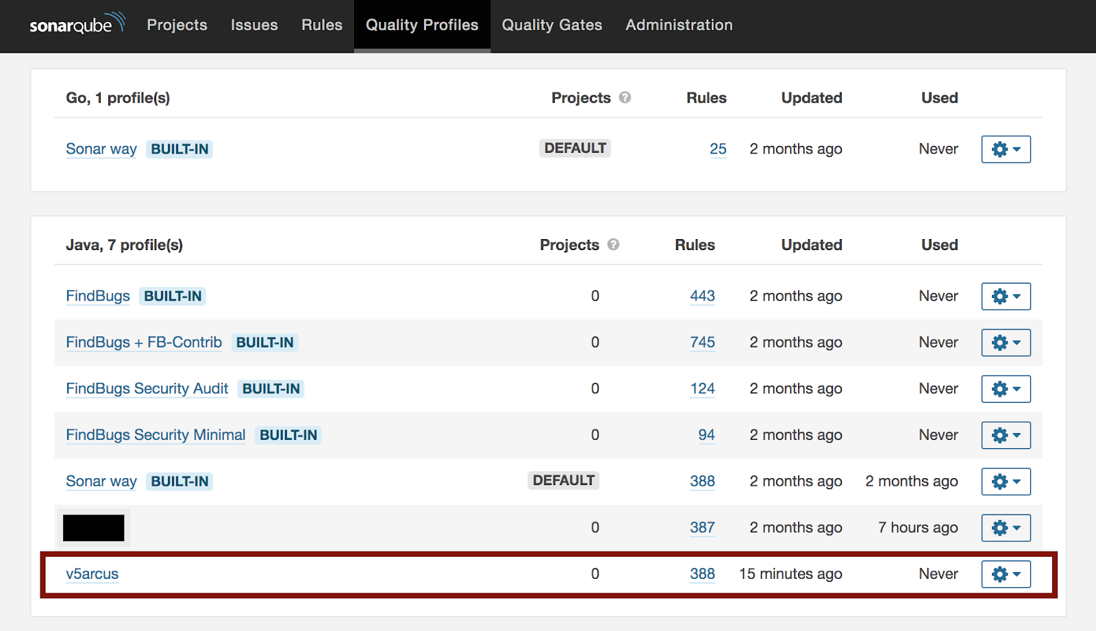 sonarqube works on profiles