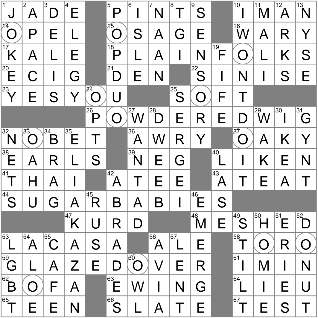 red shade crossword