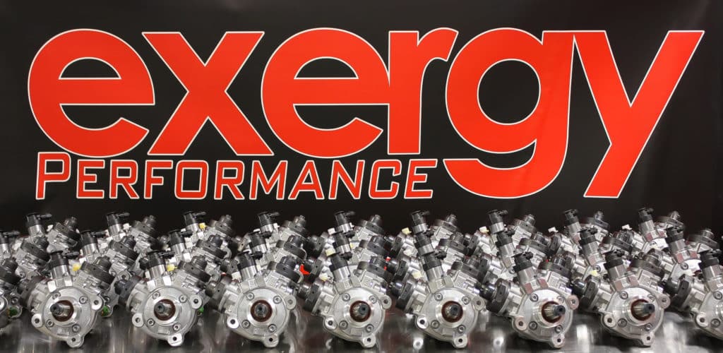 exergy performance