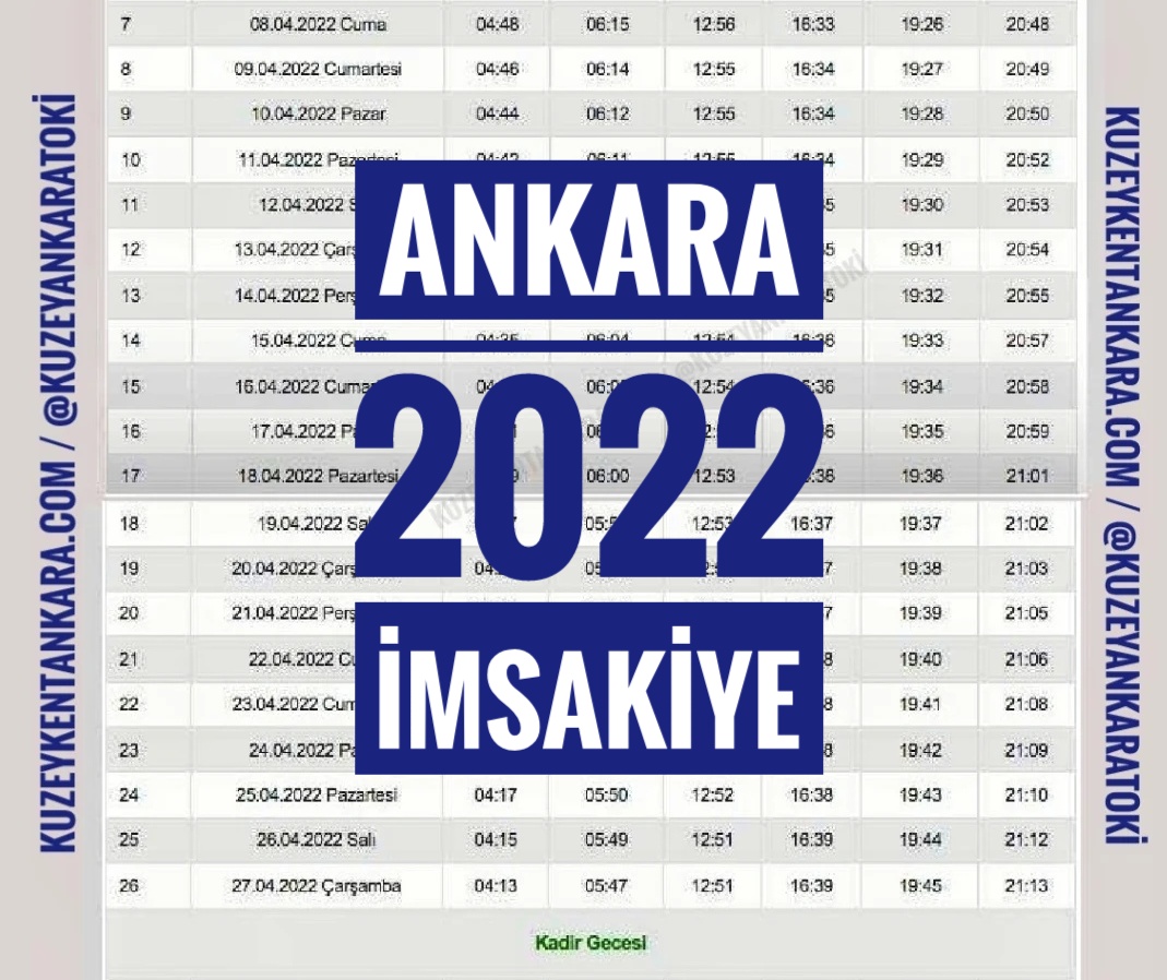 imsakiye 2022