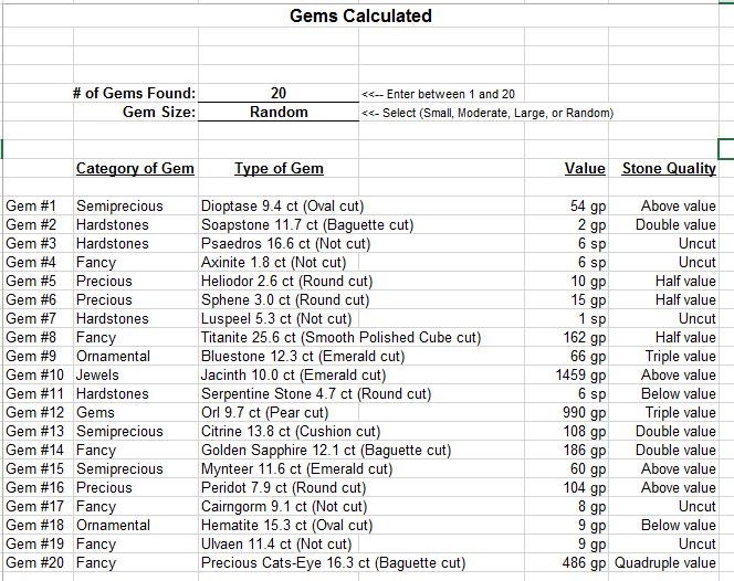 gem prices 5e