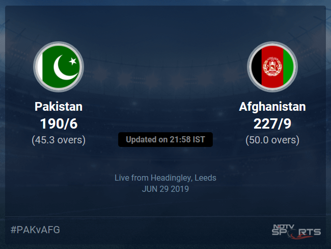 pak score today