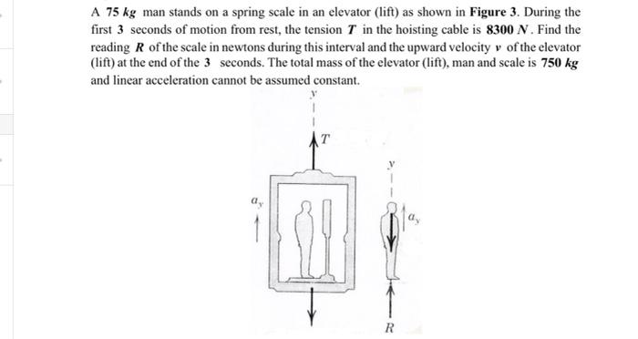 a 75 kg man stands in a lift