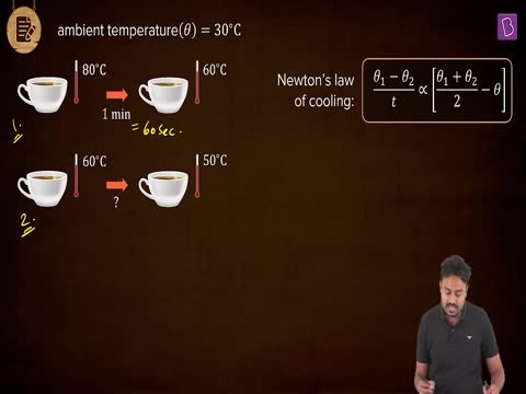 a cup of tea cools from 80 to 60