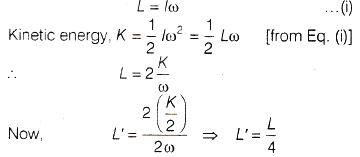 a particle performs uniform circular motion