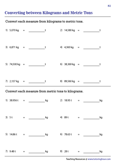 convert kilograms to tons