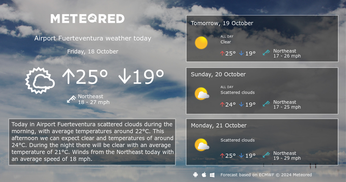 10 day weather forecast fuerteventura