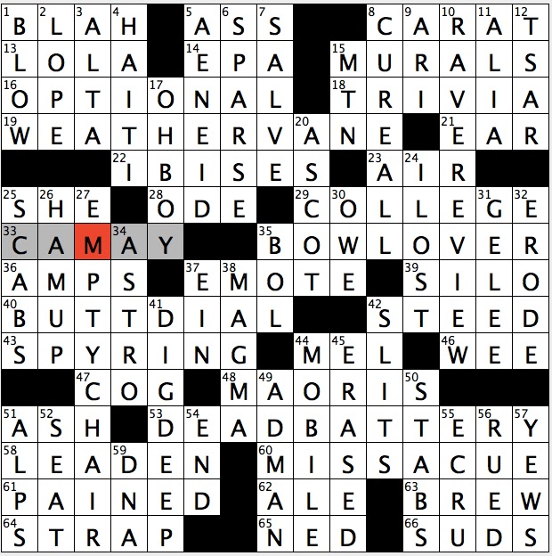 trivia fodder crossword