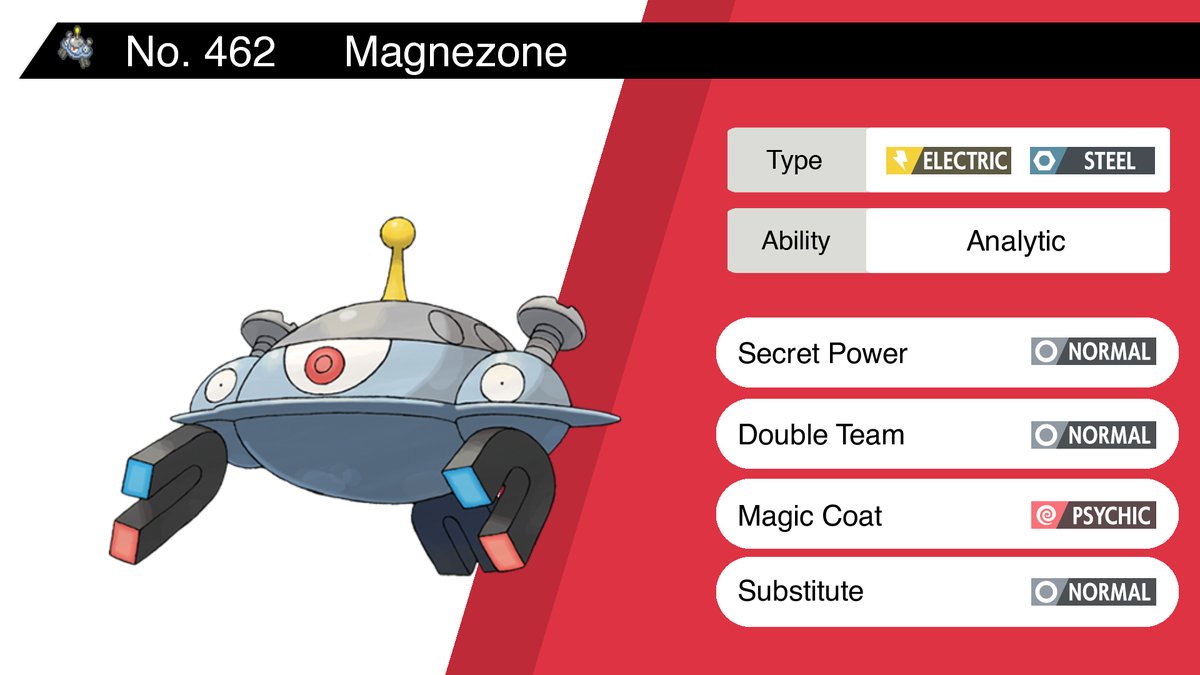 magnezone best moveset