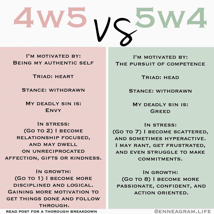 4w5