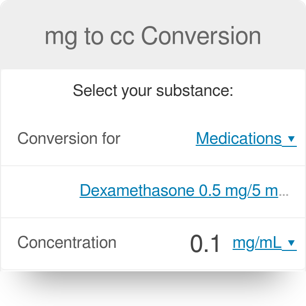 convert grams to cc