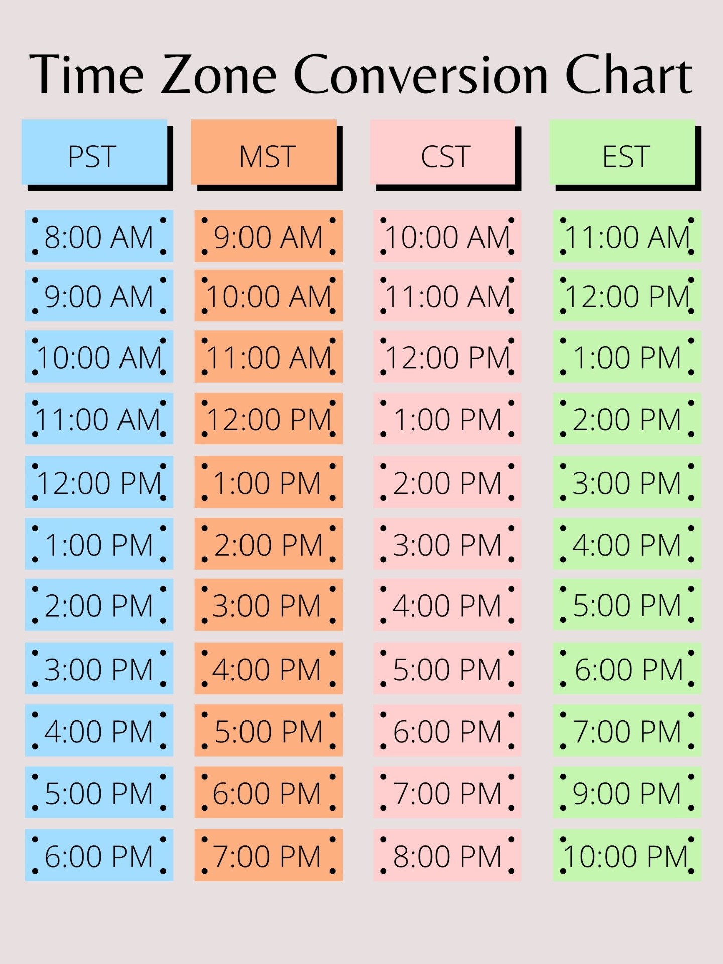 what is 4pm est in cst