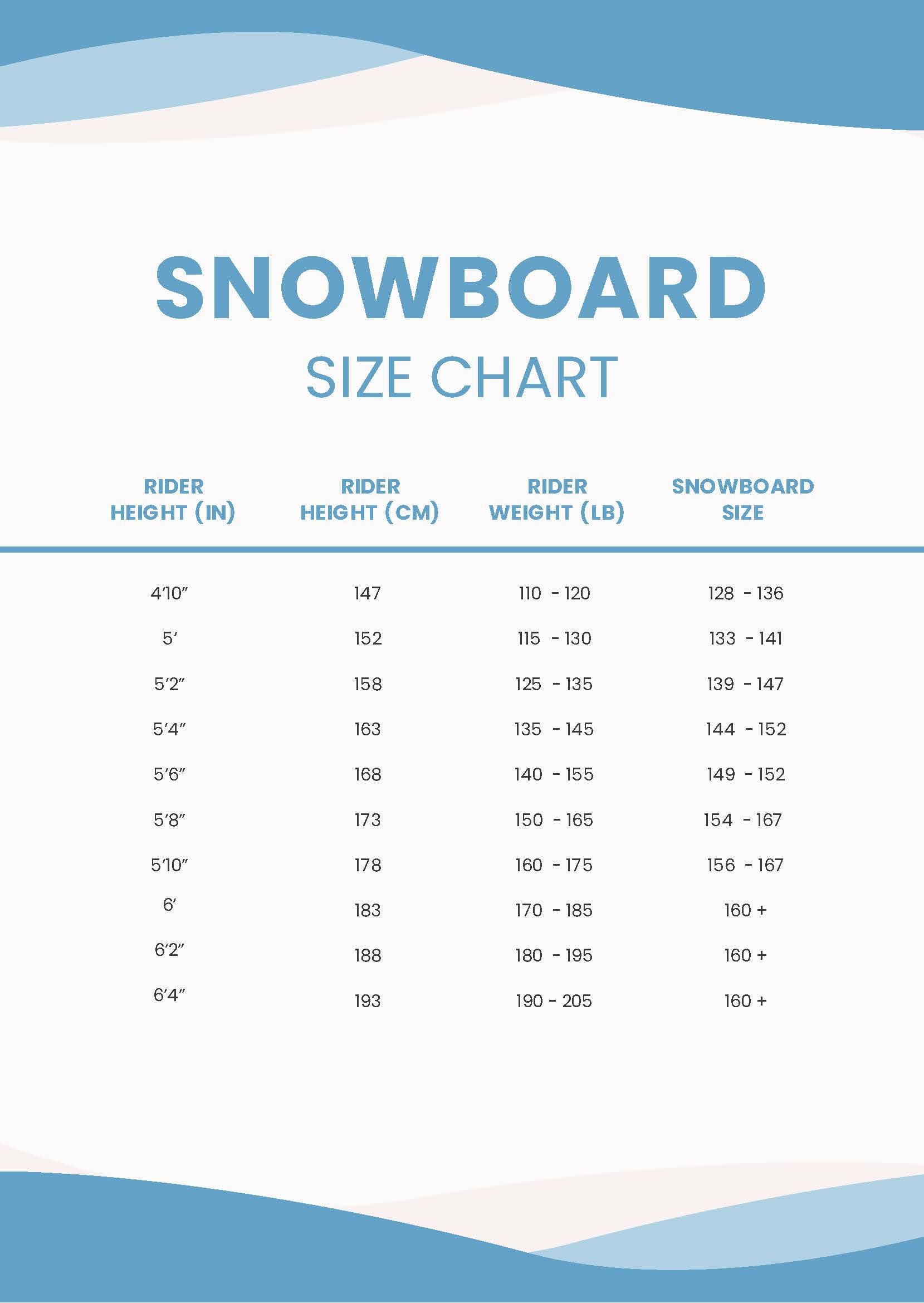 snowboard size calculator