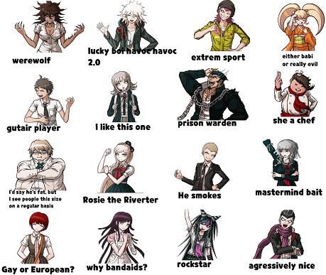 danganronpa 1 characters