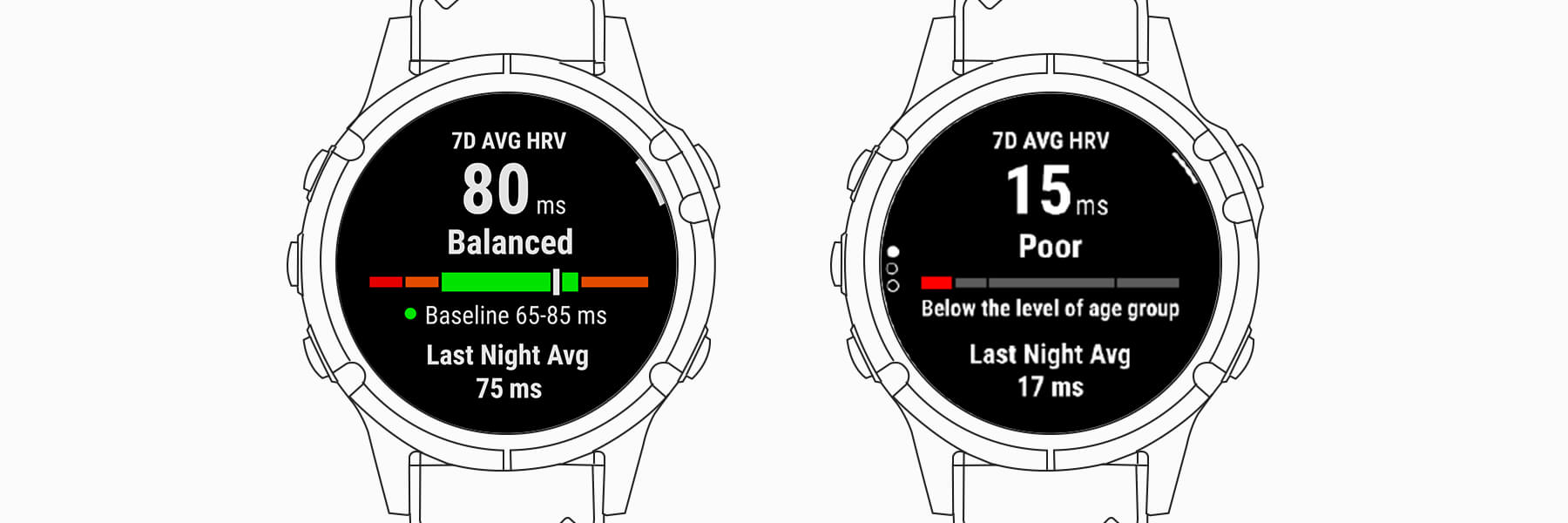 garmin hrv