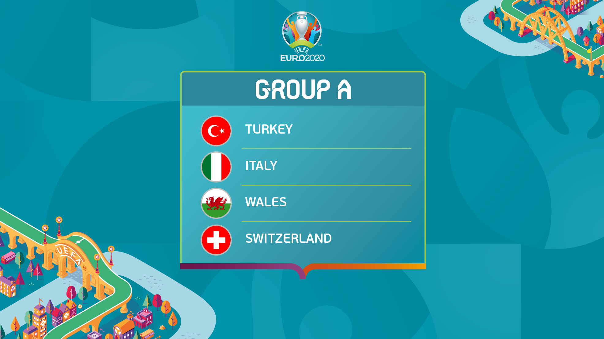 grup a euro 2020