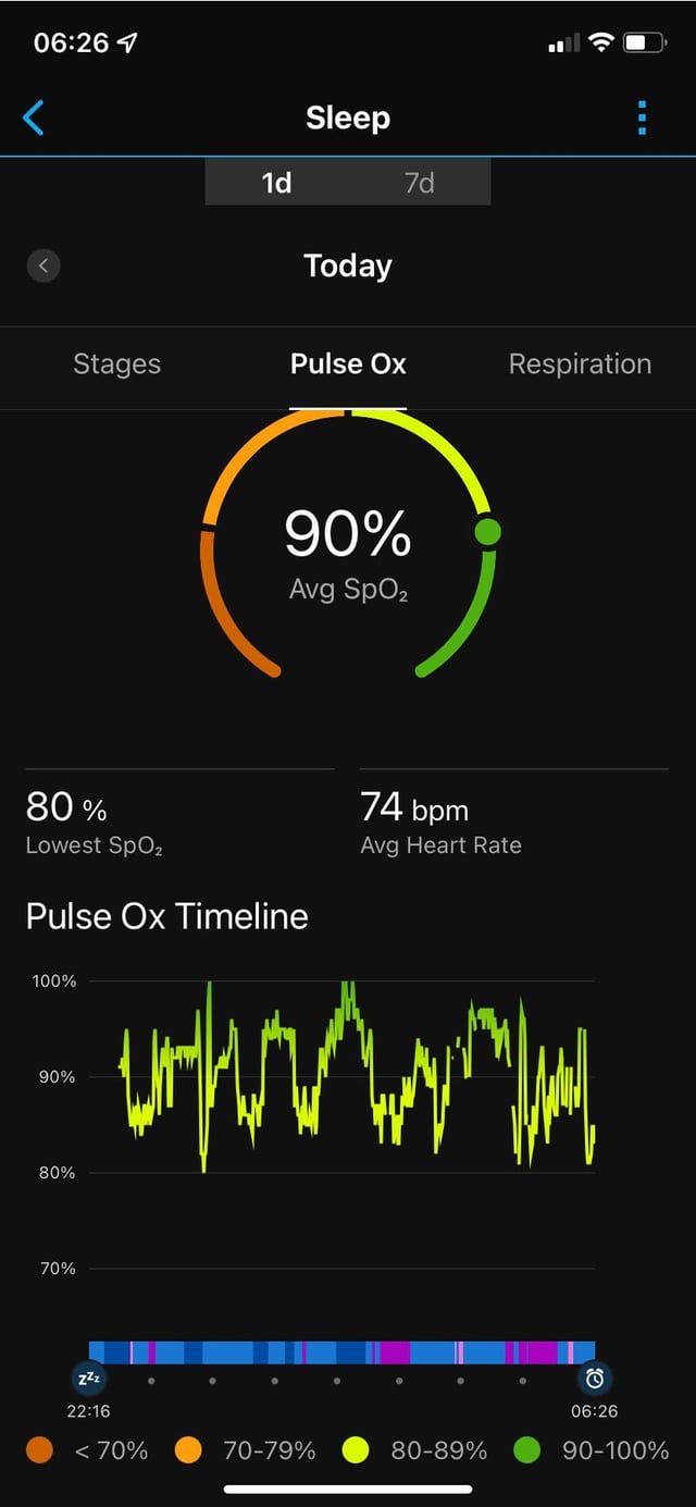 garmin pulse ox