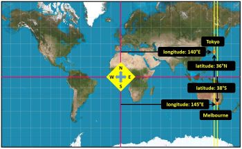 longitude latitude tokyo