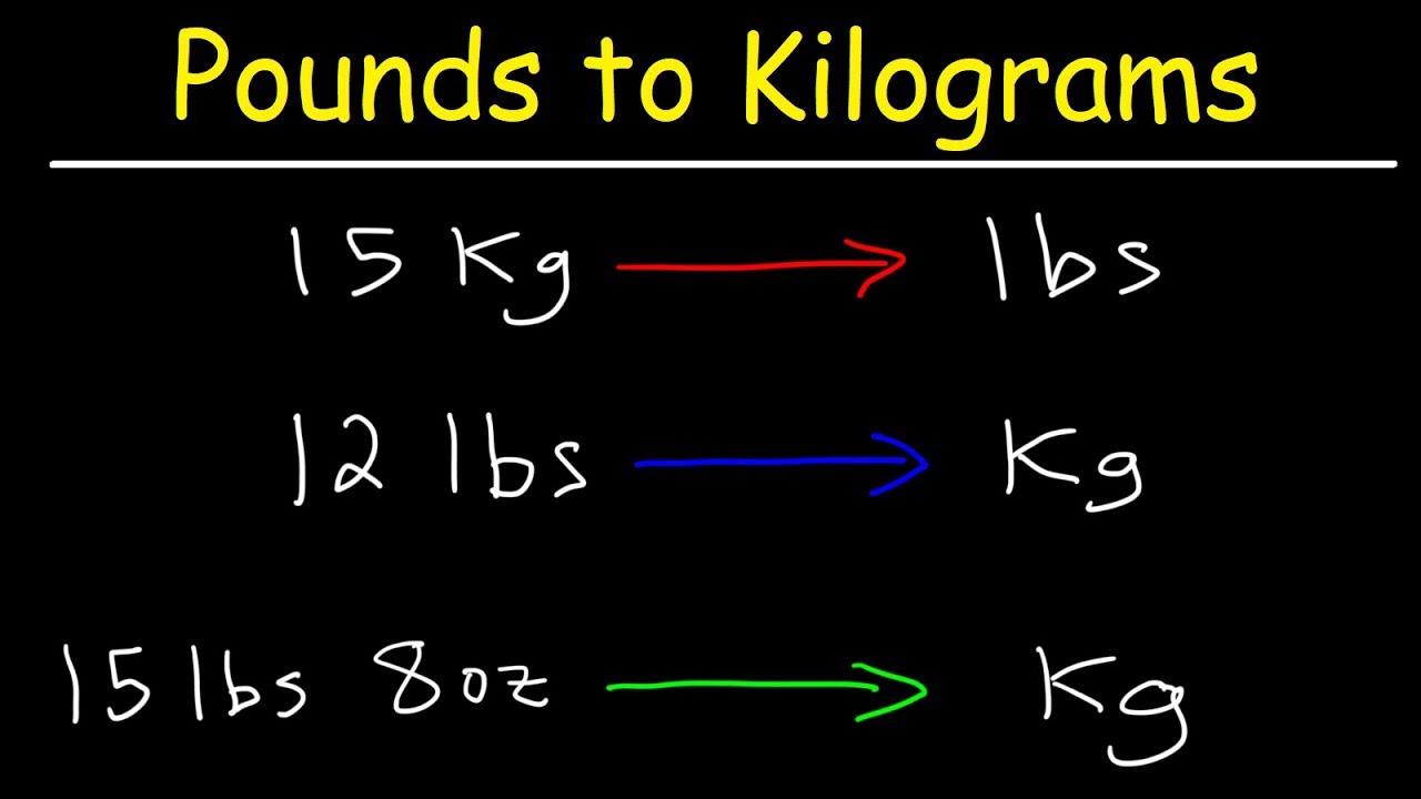 150 pounds to kg converter