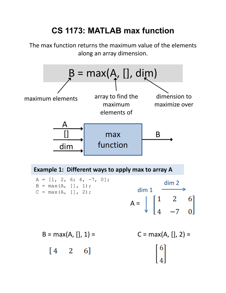 maximum function matlab