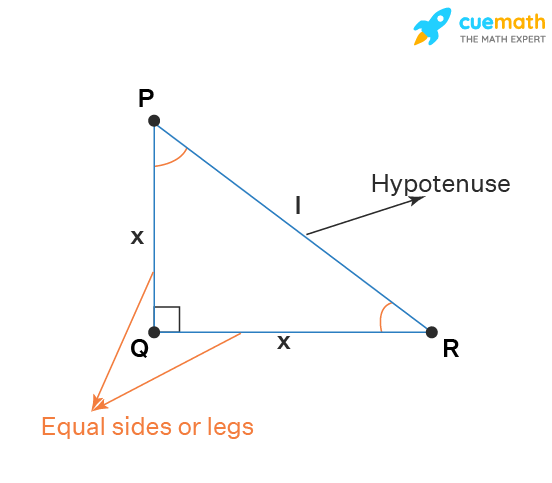 isosceles right angled triangle