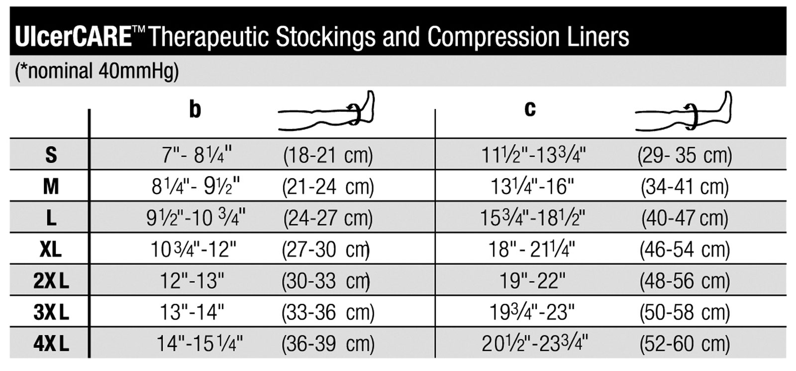 jobst size chart