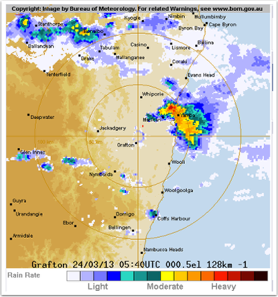 grafton loop radar