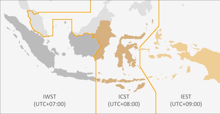 indonesia time difference