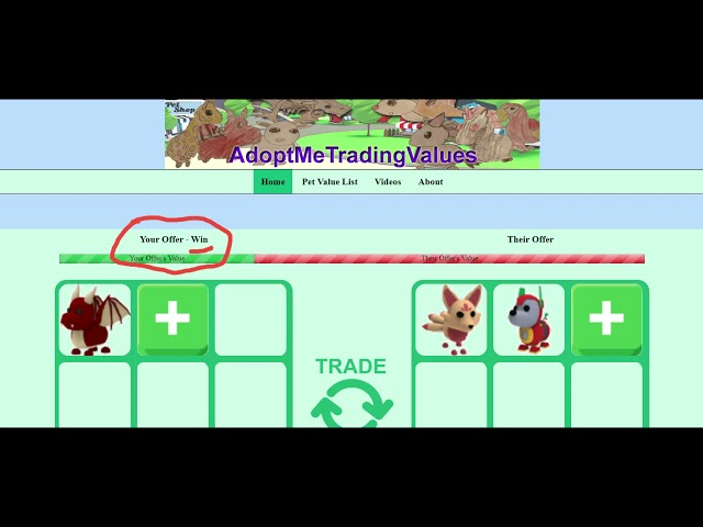 tradingvalues