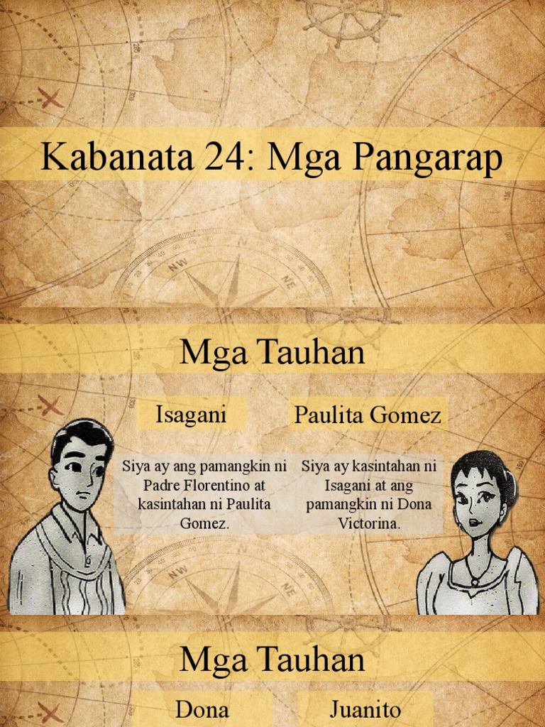 el filibusterismo kabanata 24 tauhan