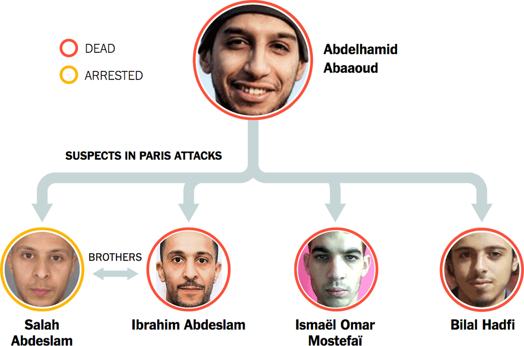 paris attack suspect