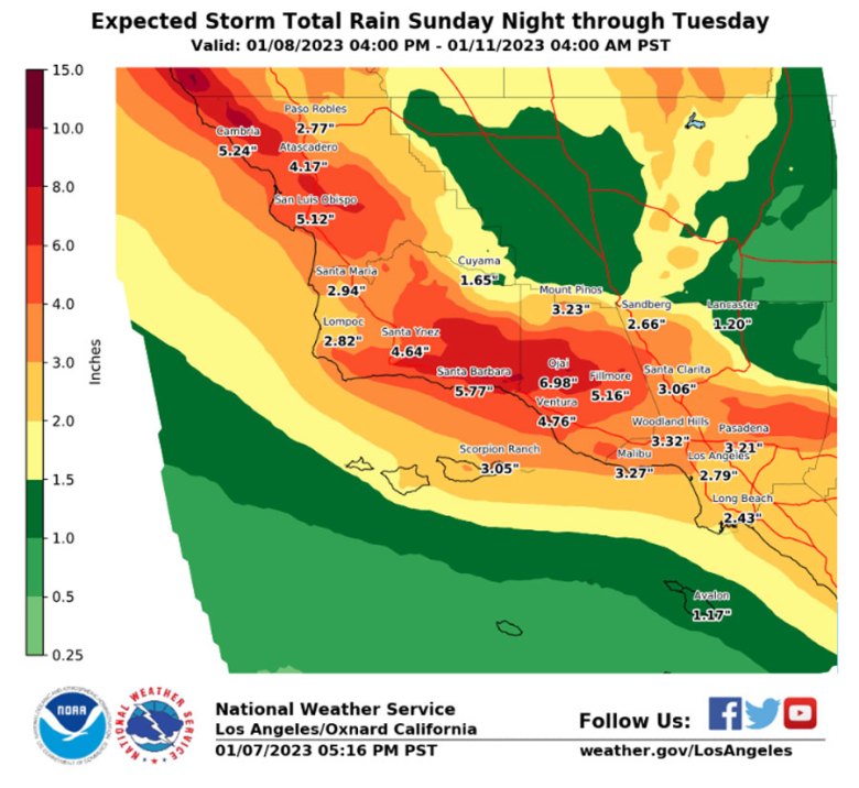 weather report santa barbara