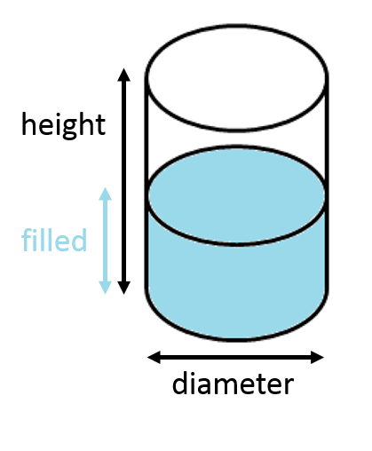 oil tank volume calculator litres