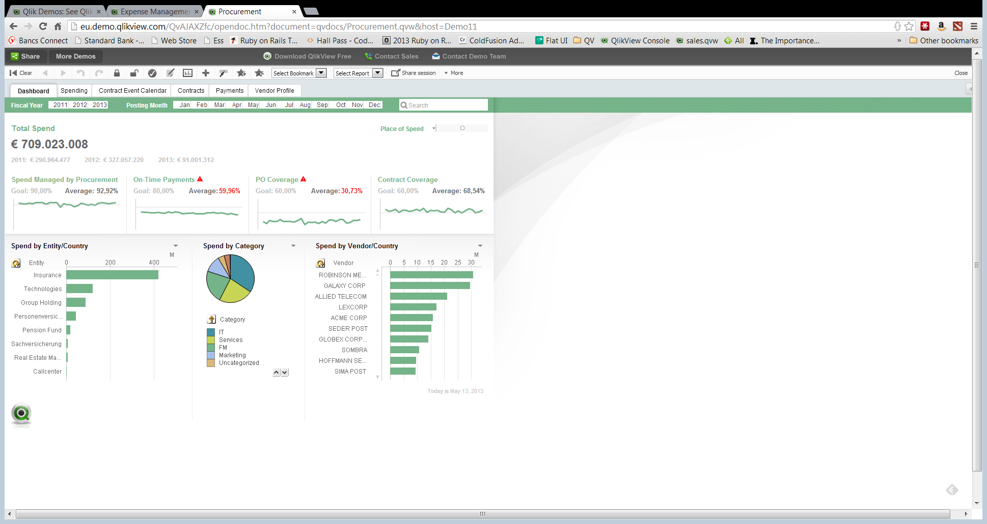 qlik browser