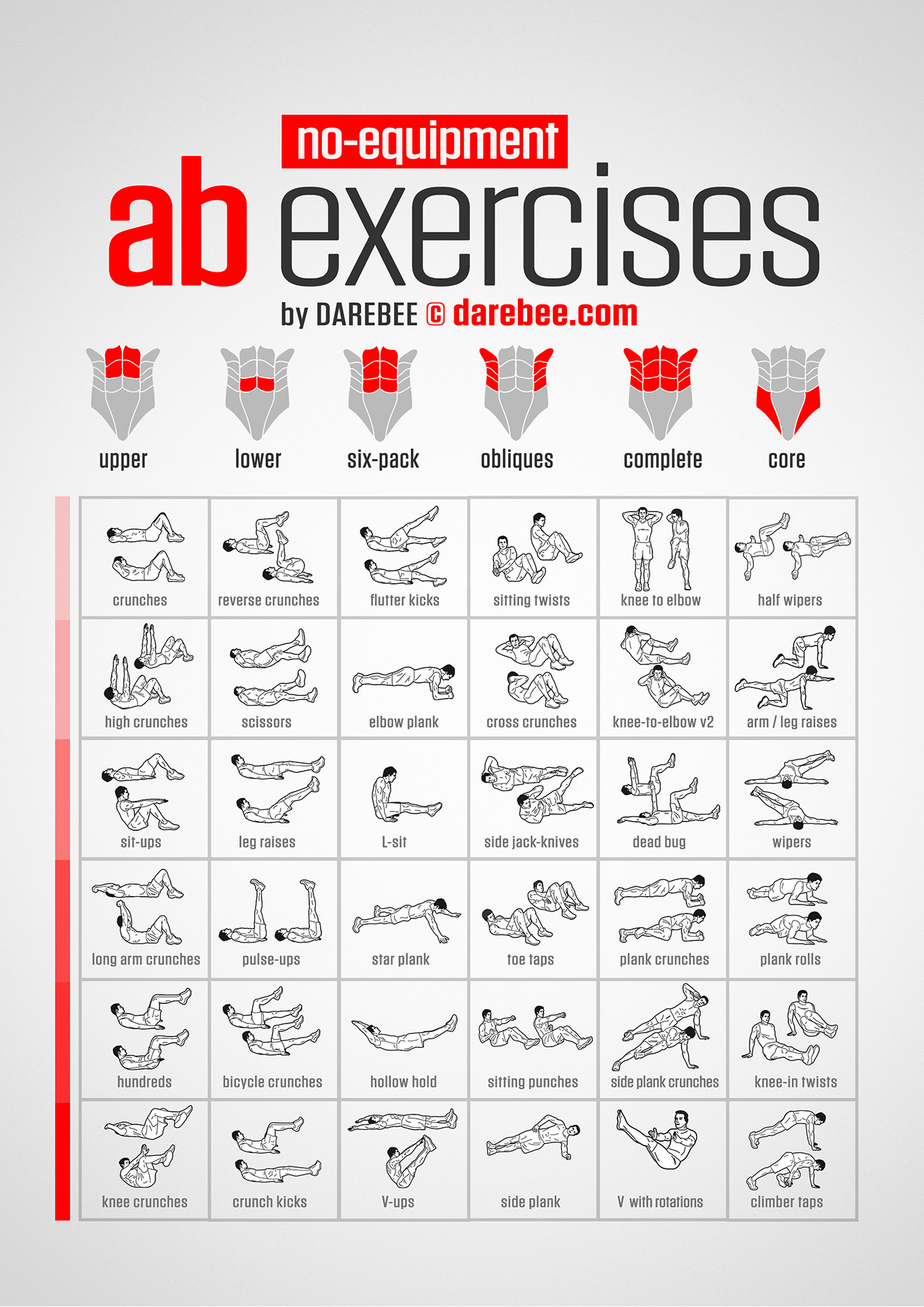 ab workout no equipment