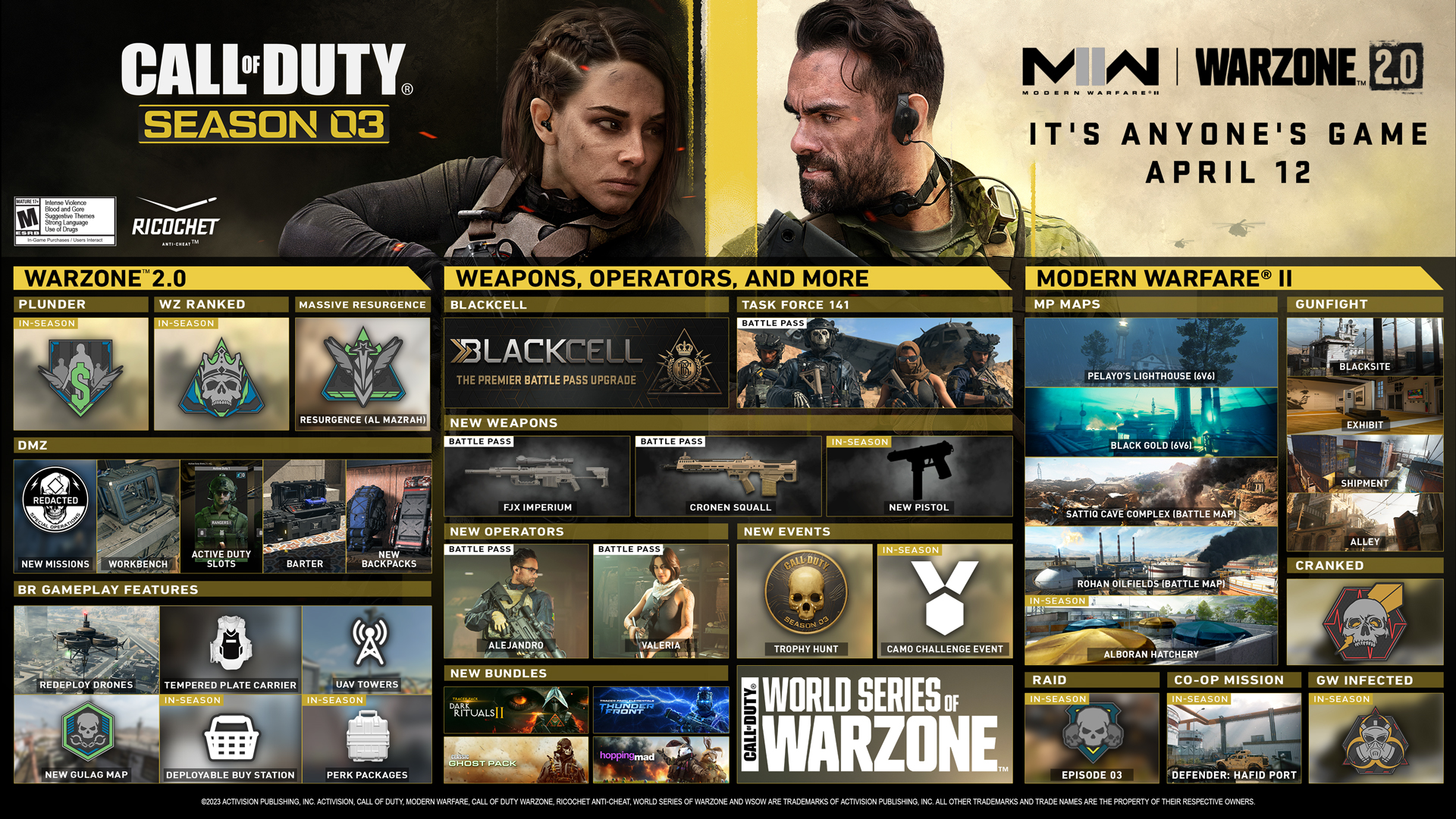 modern warfare 2 season 3 bundles