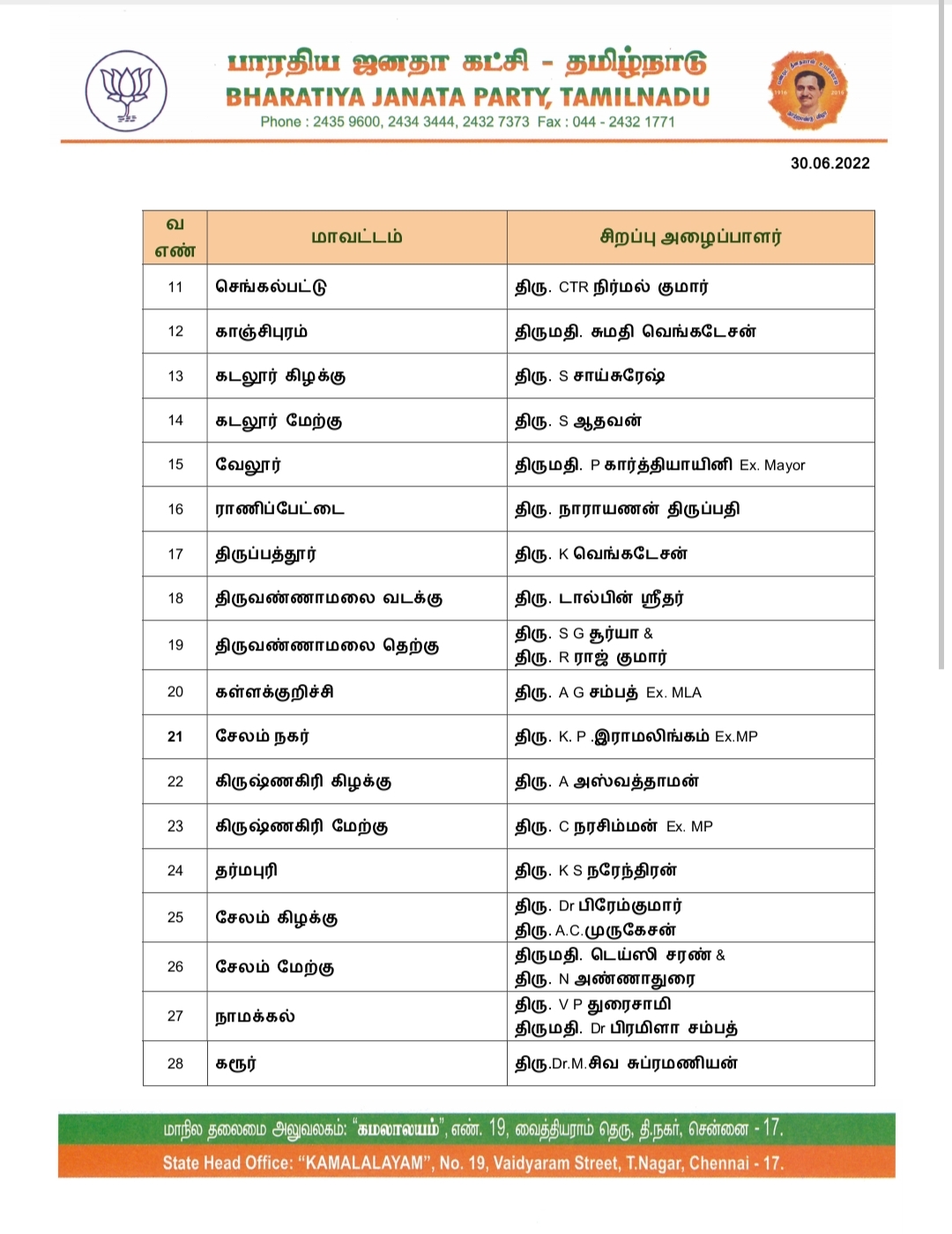 abhishekam items list in tamil