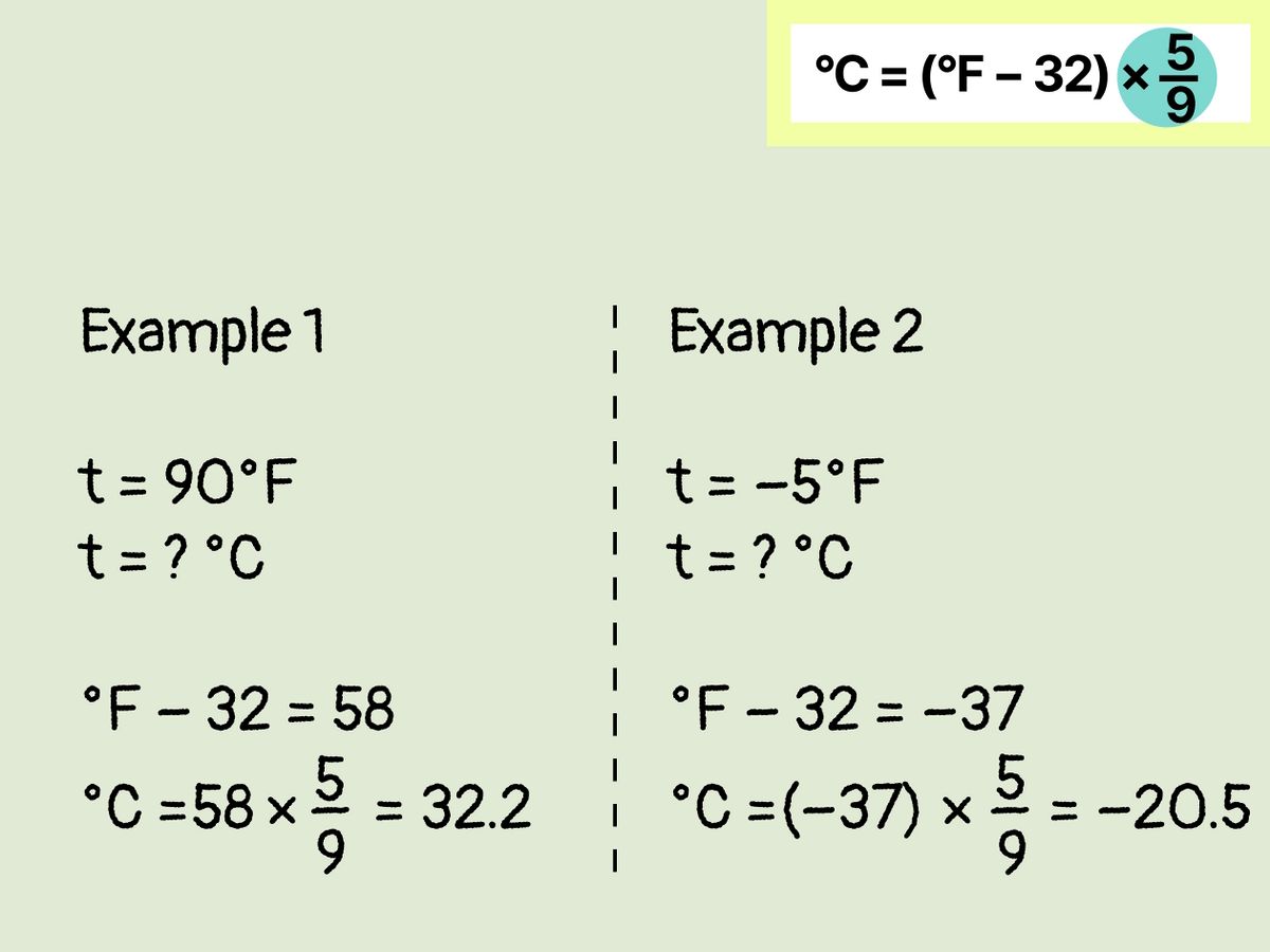 formula para pasar de celsius a fahrenheit