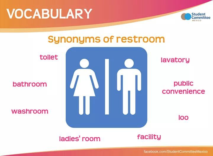 synonyms of bathroom