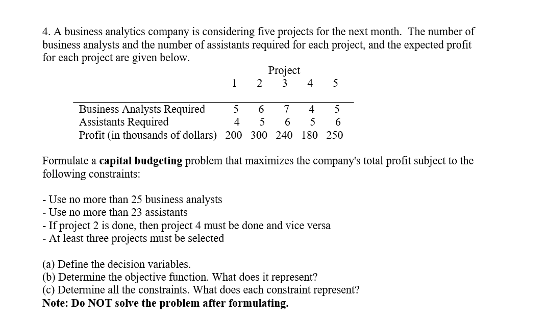 chegg business analytics