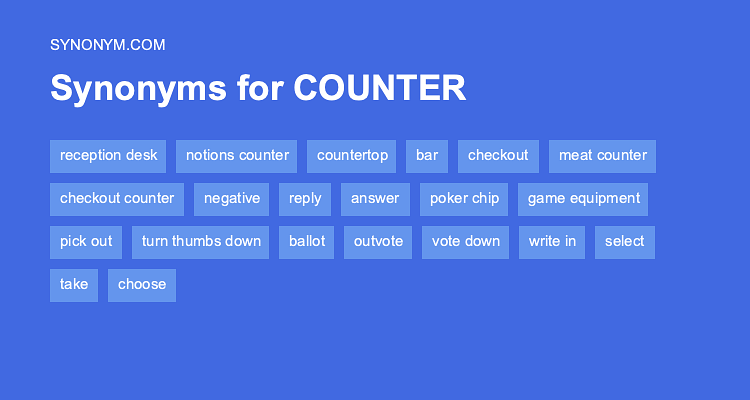 synonyms of countered