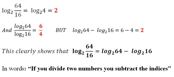 log a/b + log b/a