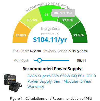 psu calculator