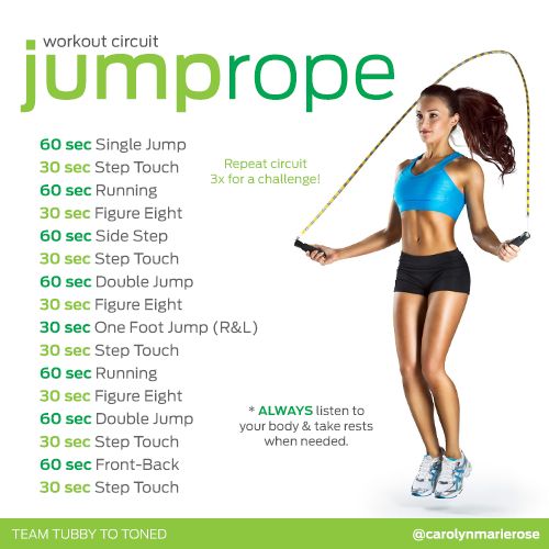 5 minute jump rope calories