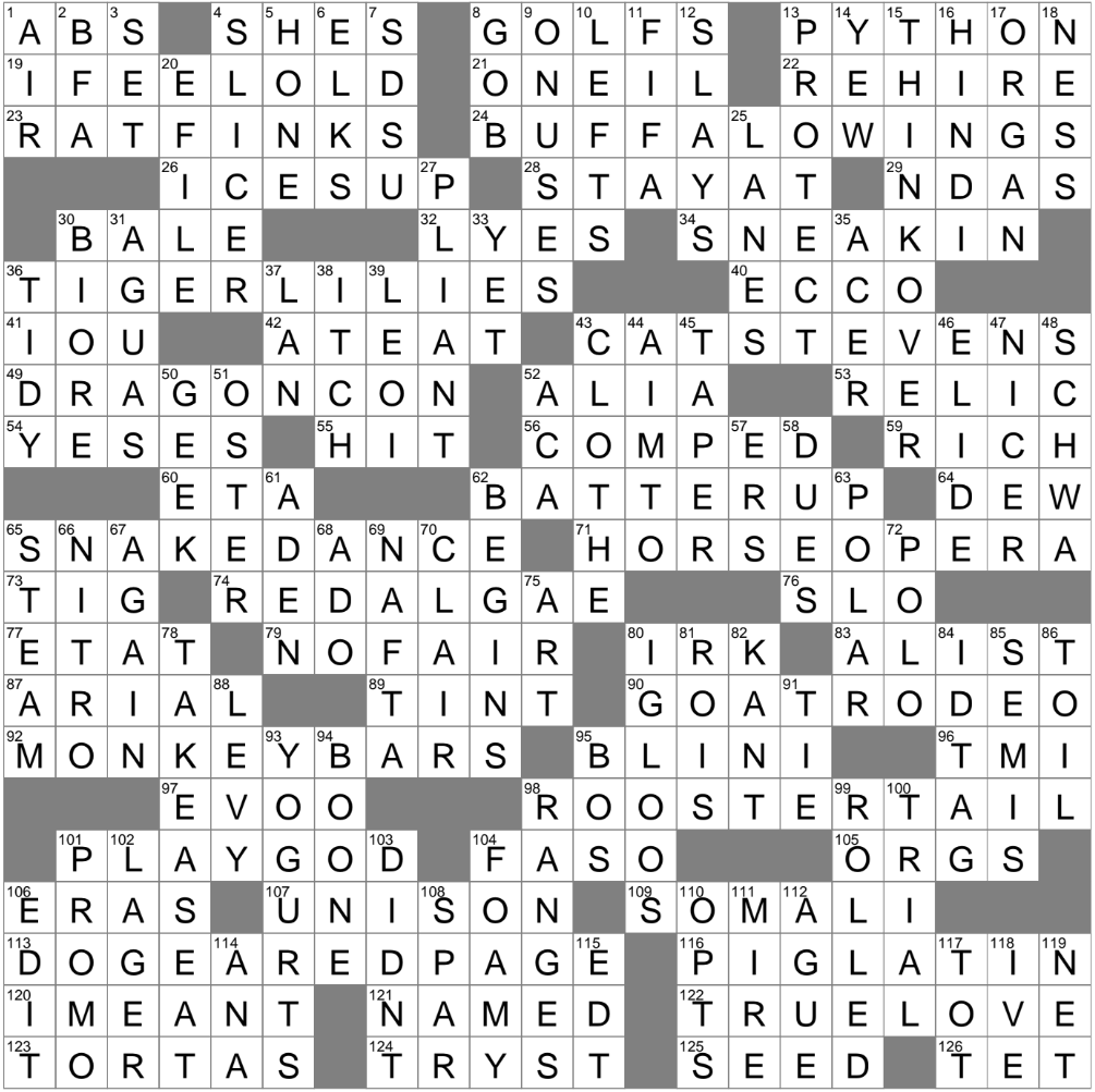 got going crossword clue