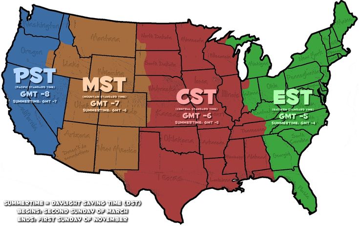 time zone for montana usa