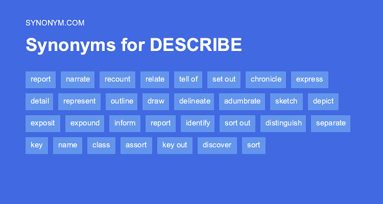 synonym for describes