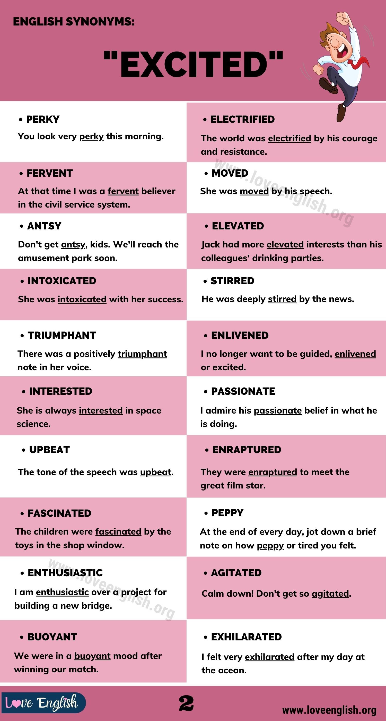 agitated synonyms in english