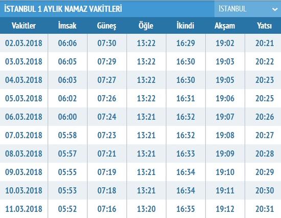 akşam ezanı saati