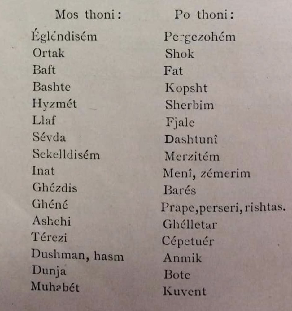 albanian swear words